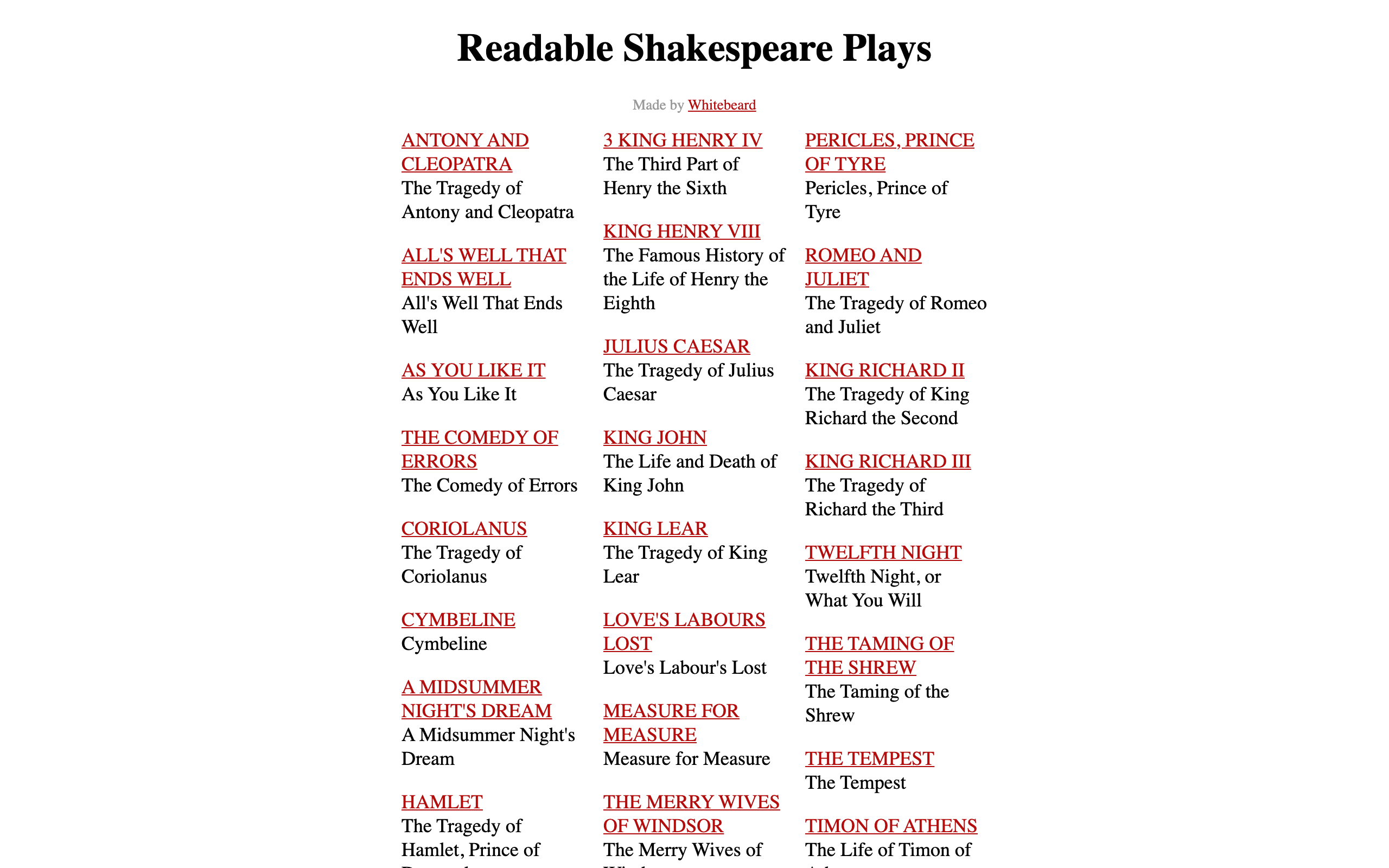 Readable Shakespeare Plays